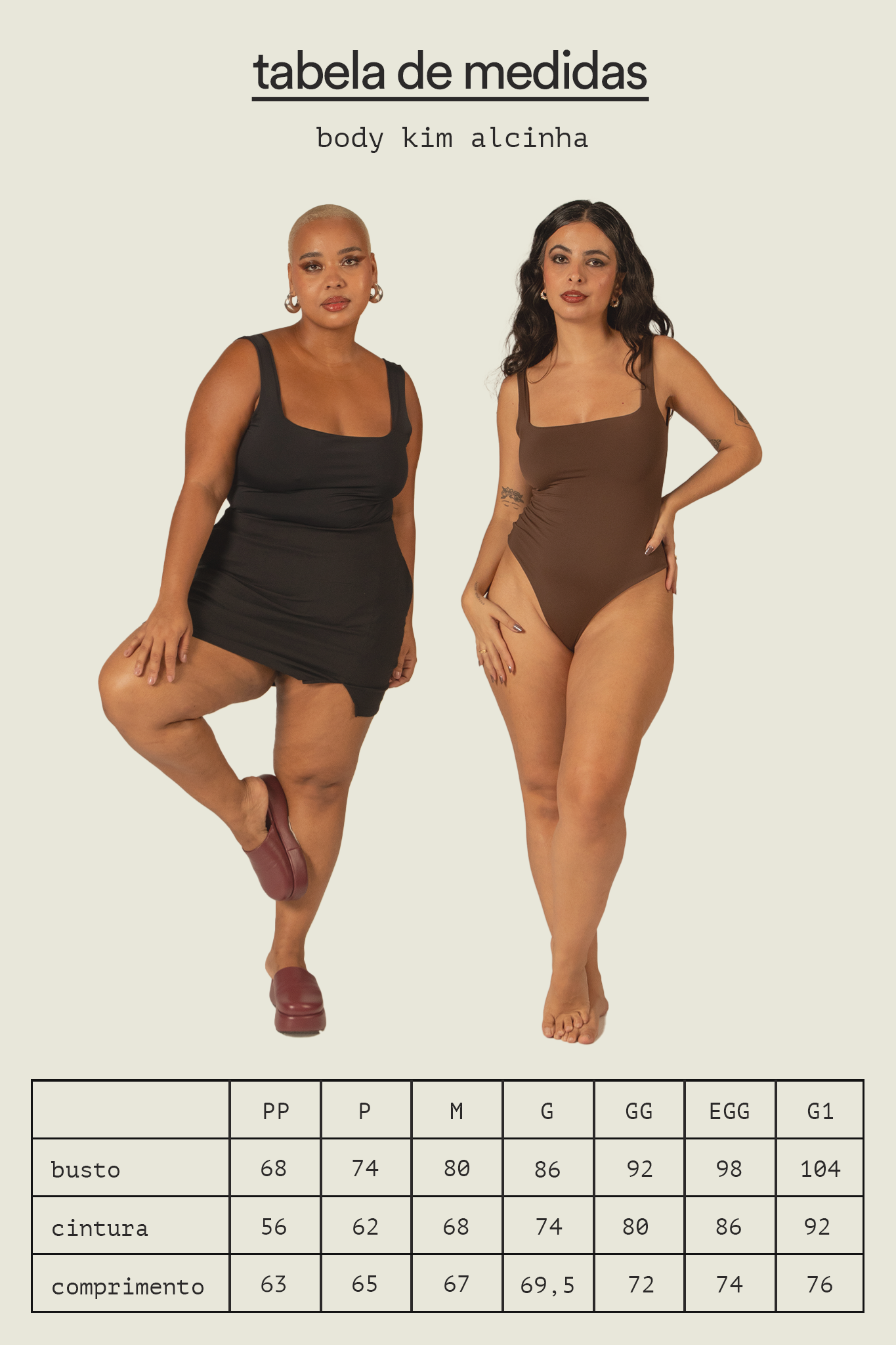 body kim alcinha